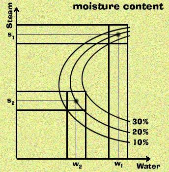 mixing1.jpg (42432 bytes)