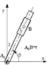 Velocity and Acceleration Analysis of Mechanisms