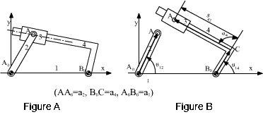 Position Analysis of Mechanisms