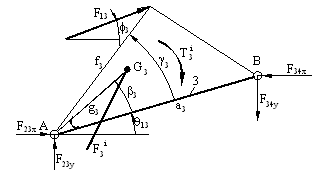 Dynamic Force Analysis of Machinery