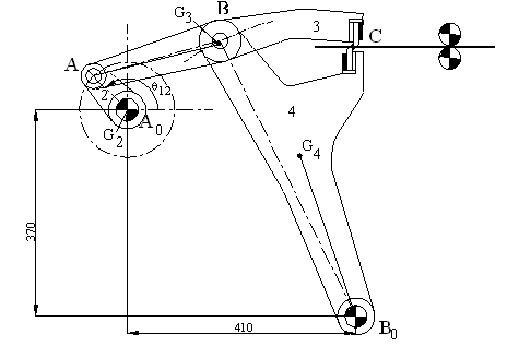 Machine Force Analysis Dynamic Force Analysis of Machinery