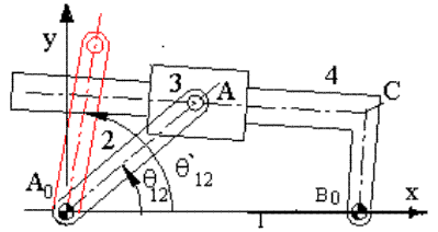 Position Analysis of Mechanisms