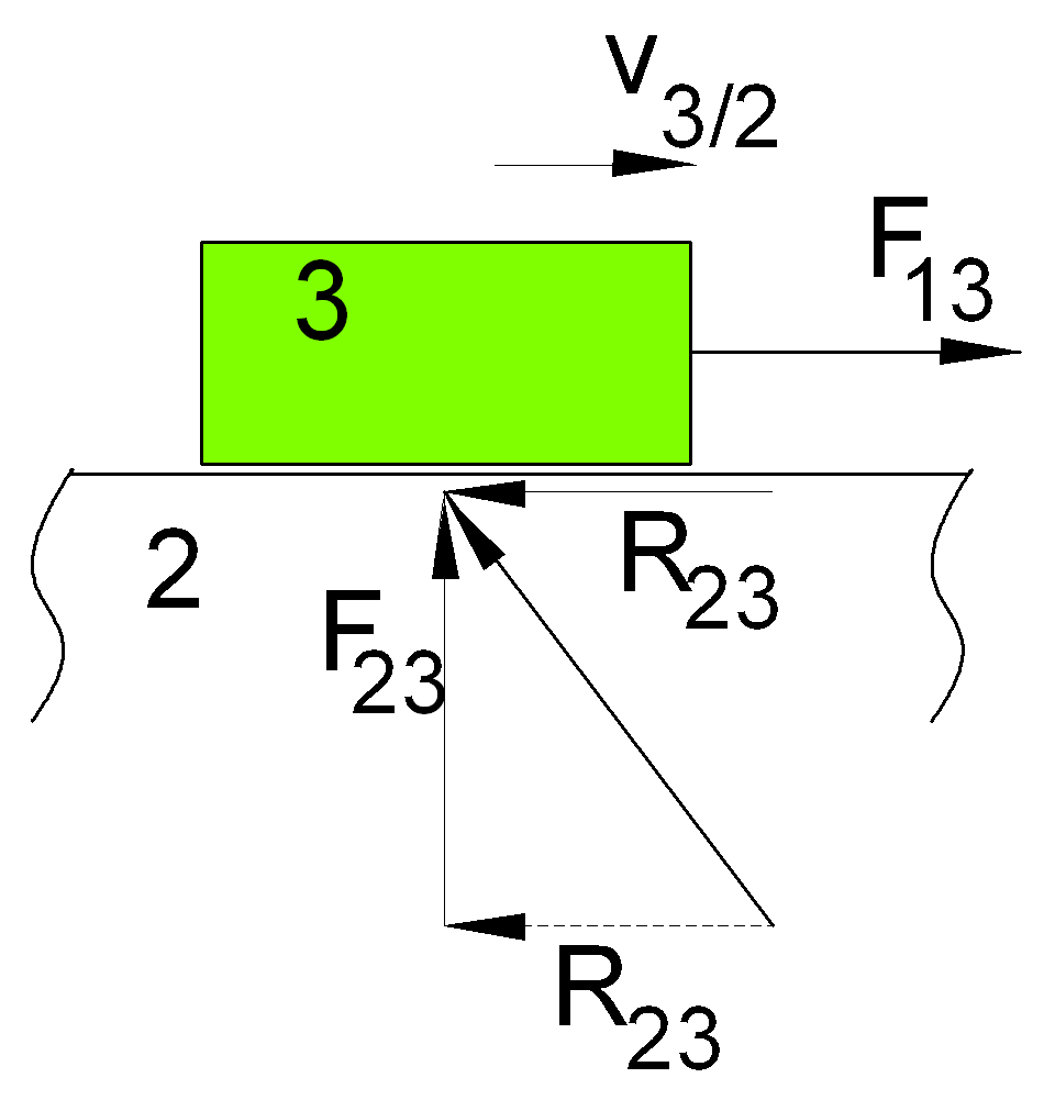 case-with-friction